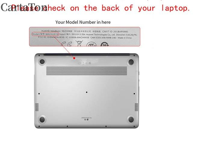 2PCS Anti-Glare Reflection Mat - Anti Blue Light Film บทวิจารณ์และราคา