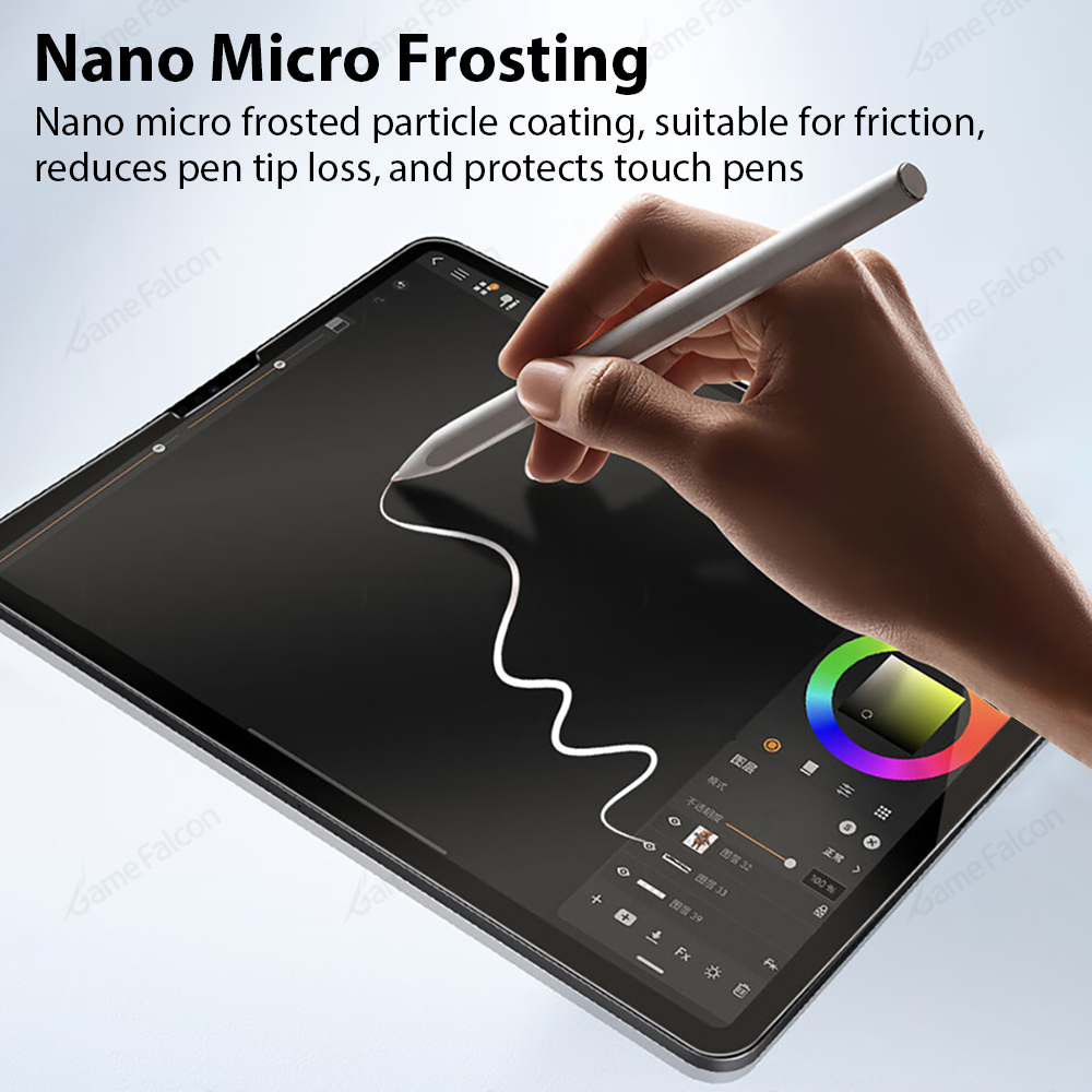 3PCS กระดาษเคลือบด้านป้องกันหน - Matte Anti Glare Screen บทวิจารณ์และราคา