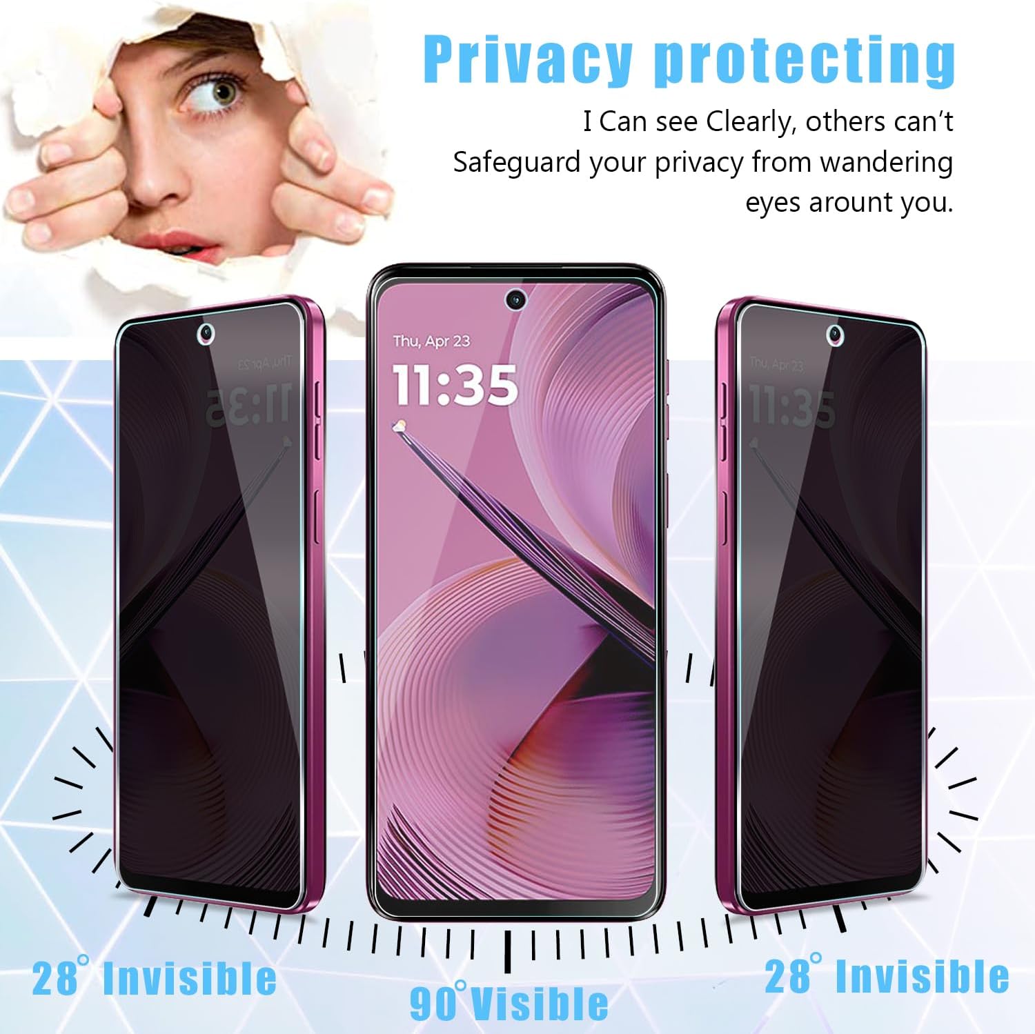 [2 ชิ้น] ฟิล์มกระจกนิรภัยป้องก - Privacy Filter 2Pack บทวิจารณ์และราคา