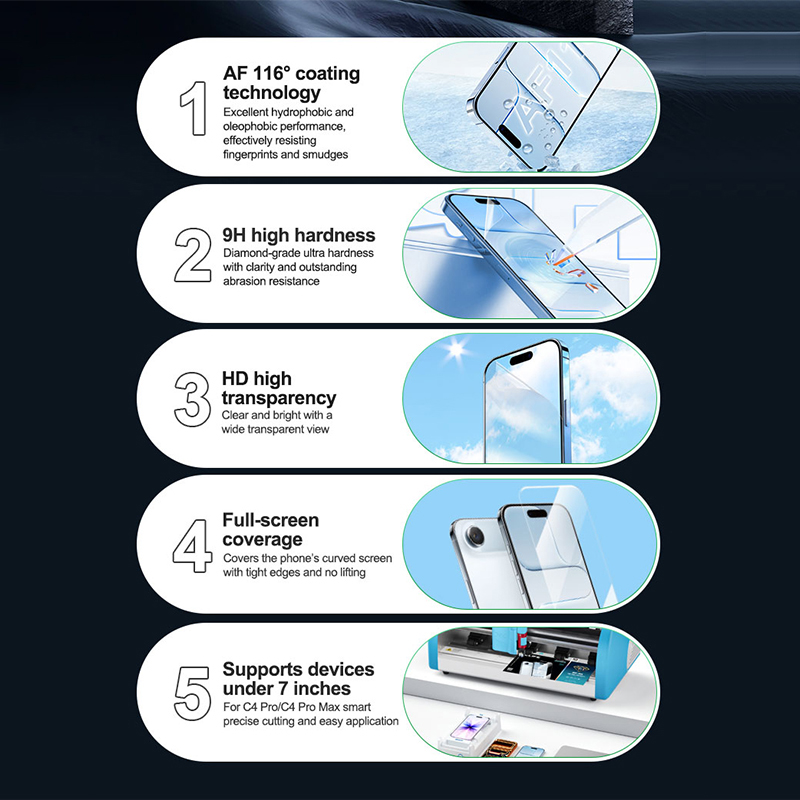 ฟิล์มไฮโดรเจล RELIFE GF-9H HD  - Screen Protector Cutter บทวิจารณ์และราคา