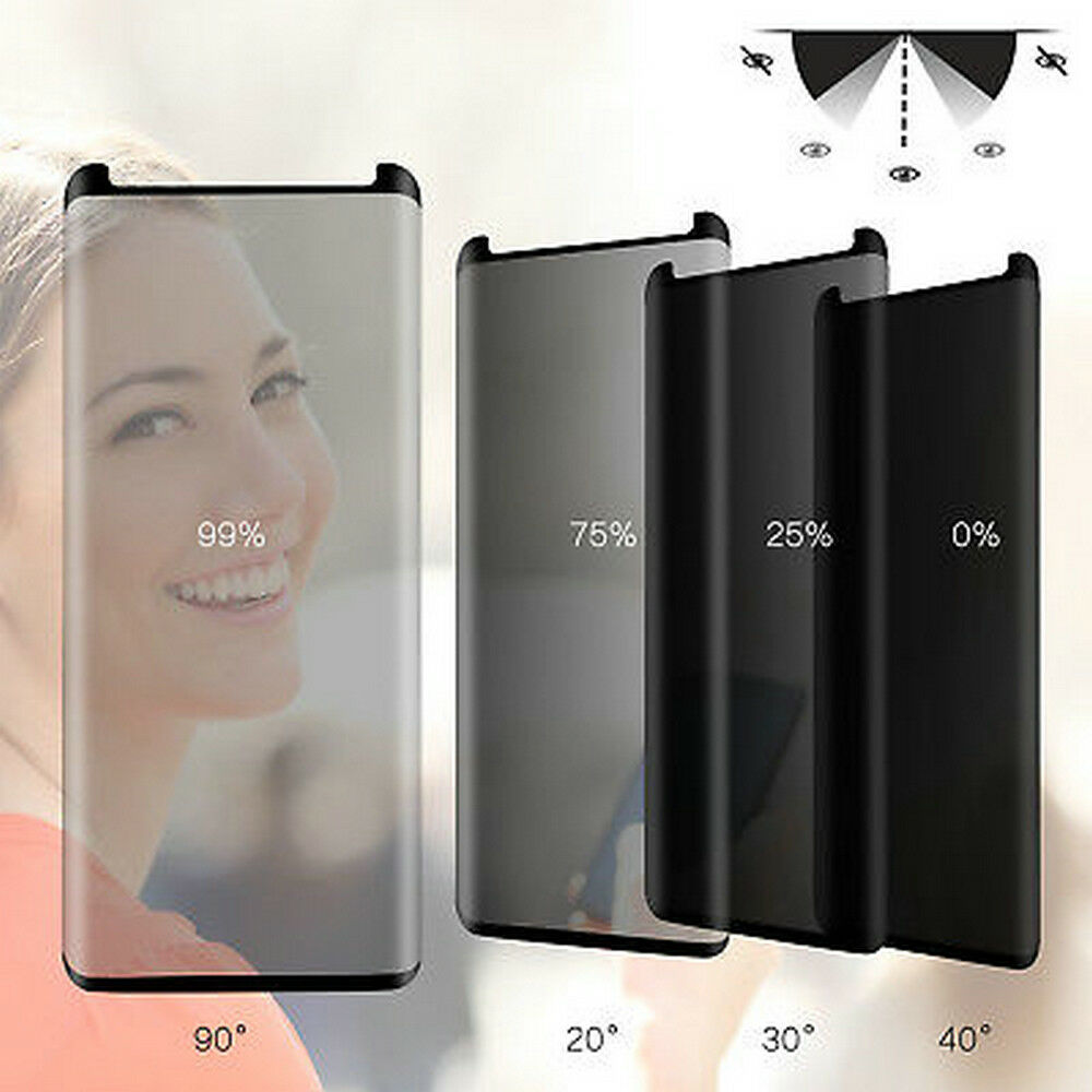 กระจกนิรภัยแบบกันรอยขีดข่วน ป้ - Curved Edge Screen บทวิจารณ์และราคา