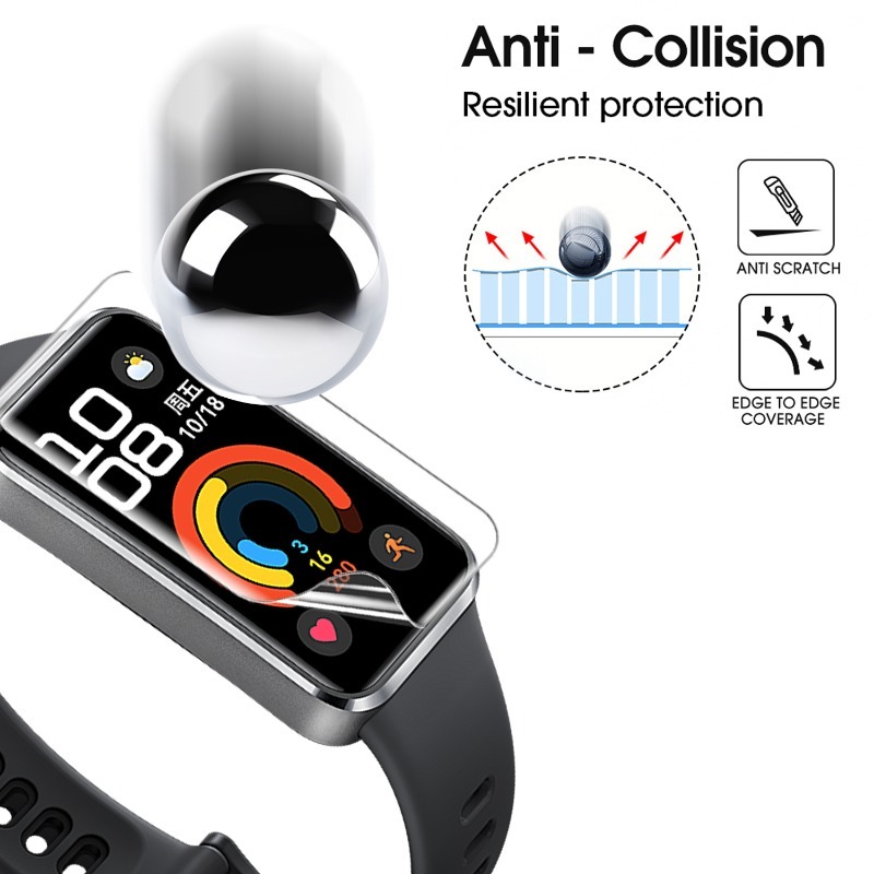 ฟิล์มไฮโดรเจลป้องกันสำหรับหัวเ - Anti Blue Light Film บทวิจารณ์และราคา