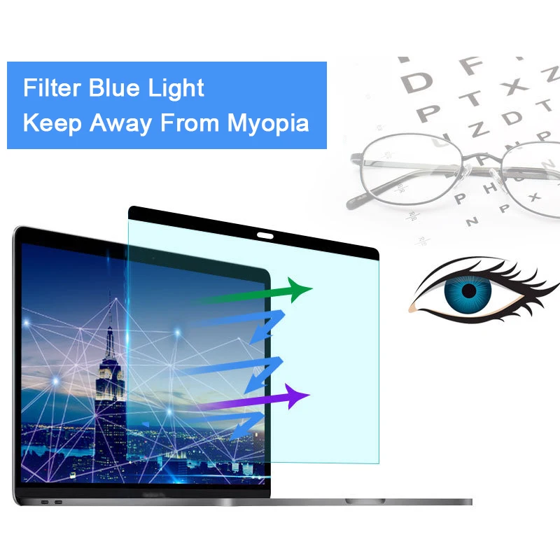 ป้องกันแสงสีฟ้าแม่เหล็กป้องกัน - Anti Blue Light Film บทวิจารณ์และราคา
