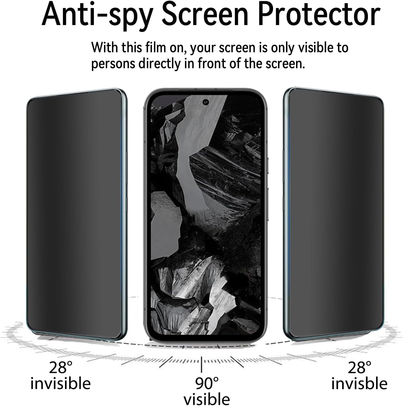 2 PACK ตัวกรองความเป็นส่วนตัวฟ - Privacy Filter 2Pack บทวิจารณ์และราคา